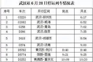 图拉姆全场数据：1粒进球，传球成功率94%，获评7.4分